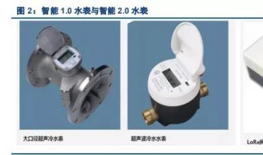 智能水表行业深度报告：迎接智慧水务，拥抱智能水表3.0